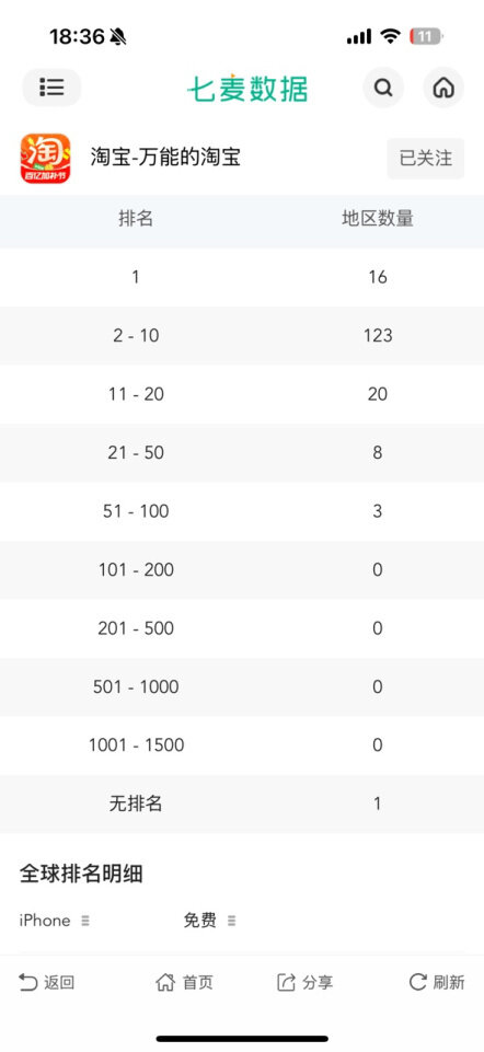 关税冲击下 中国跨境电商更火了 反向代购风潮起