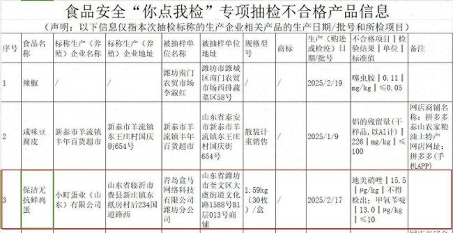 网友称盒马删除今年鸡蛋订单记录