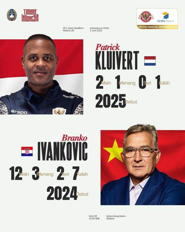 印尼主帅克鲁伊维特赛后展示海报