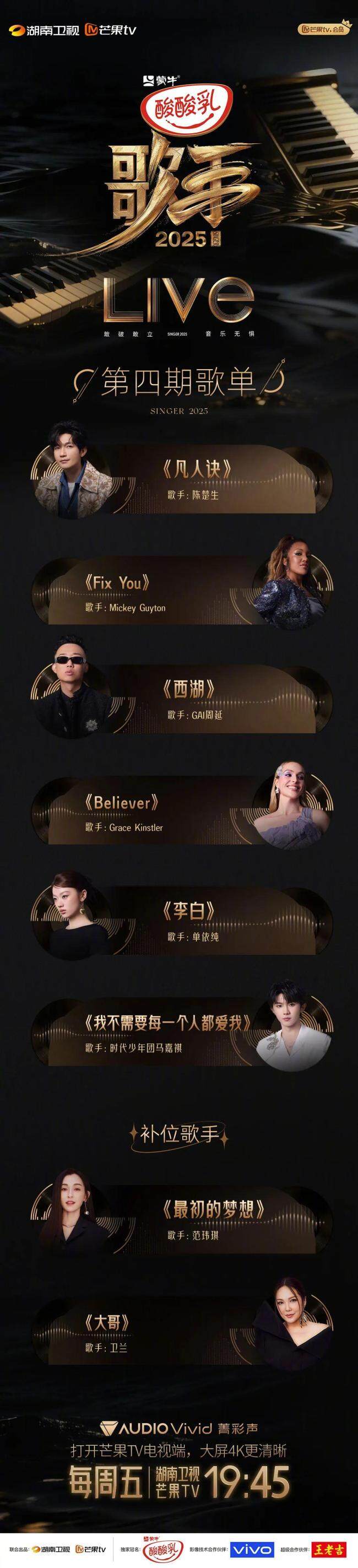 《歌手》第四期排名出炉 格瑞丝夺冠