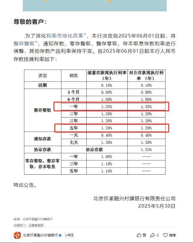 多家银行5年期定存利率跌破1.3% “存5年不如存1年”现象频现